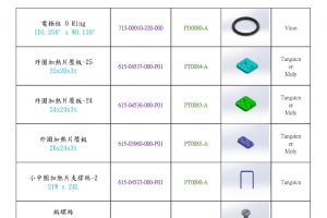 A7 PARTS LIST_01