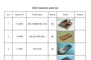 GSD Implanter parts list_00