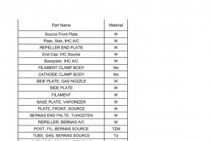 HRF Ion implantation LIST 20201106(1)_02