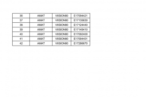 HRF Ion implantation LIST 20201106(1)_01