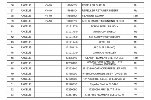 AXCELIS+NISSION-Ion implantation LIST_2