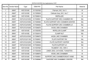 HCP,810,810XE-Ion implantation LIST_1